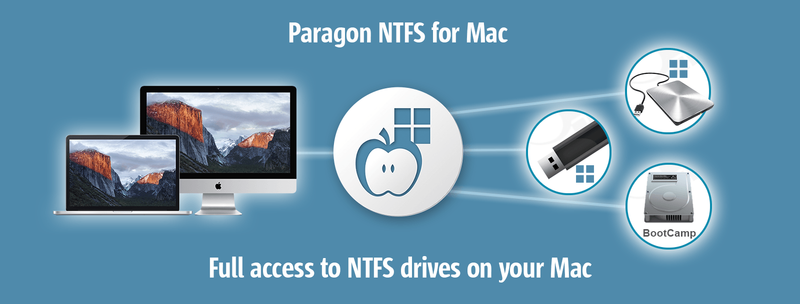 paragon ntfs for mac use